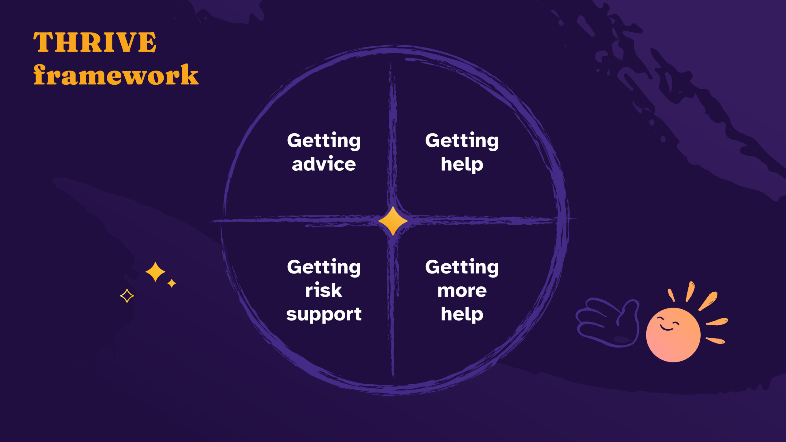 Kooth+Infographics+05