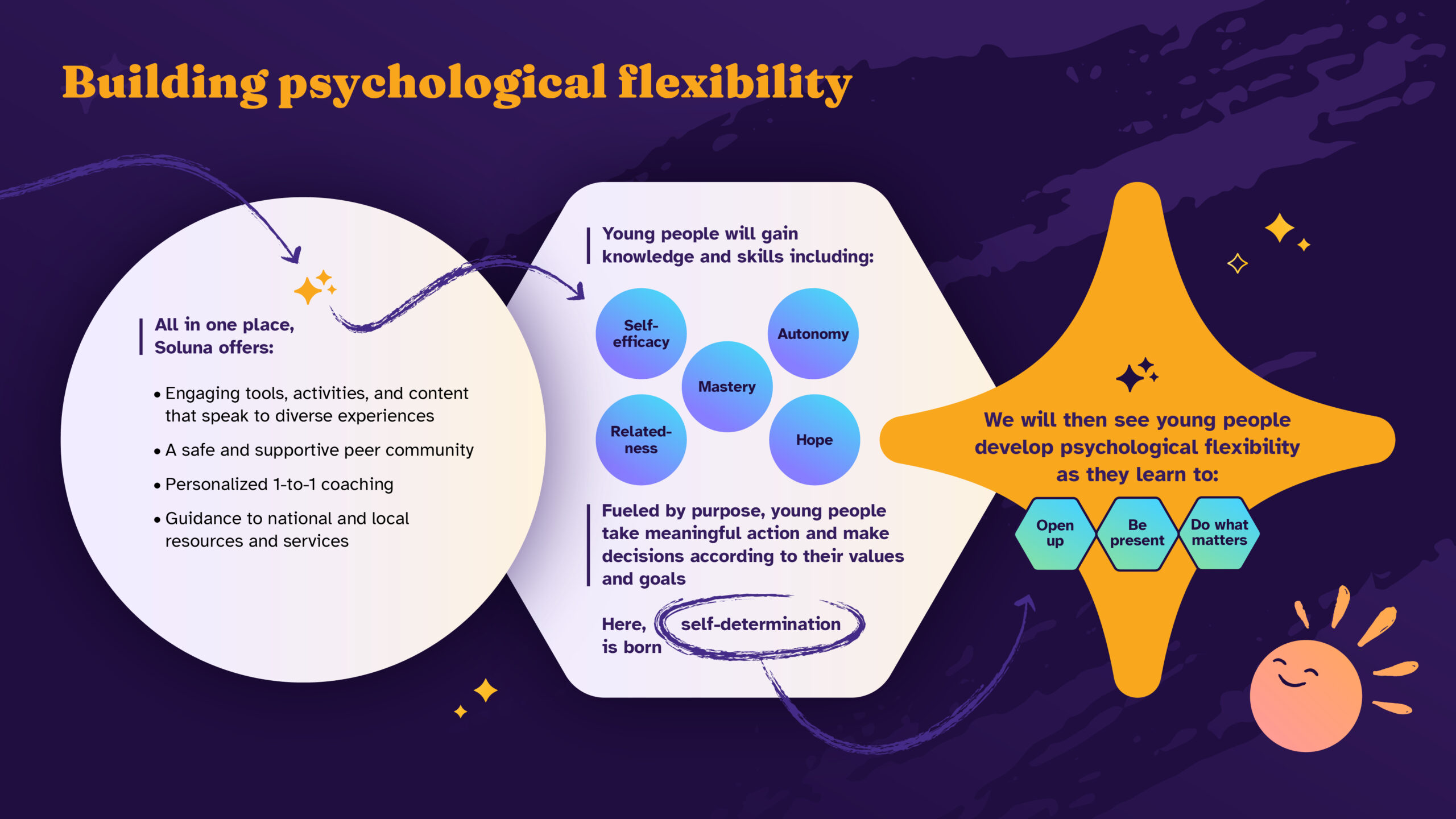 Kooth+Infographics+1