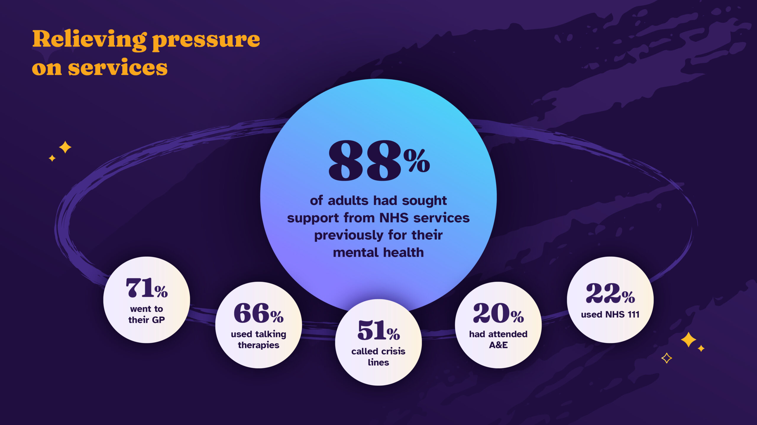 Kooth+Infographics+2